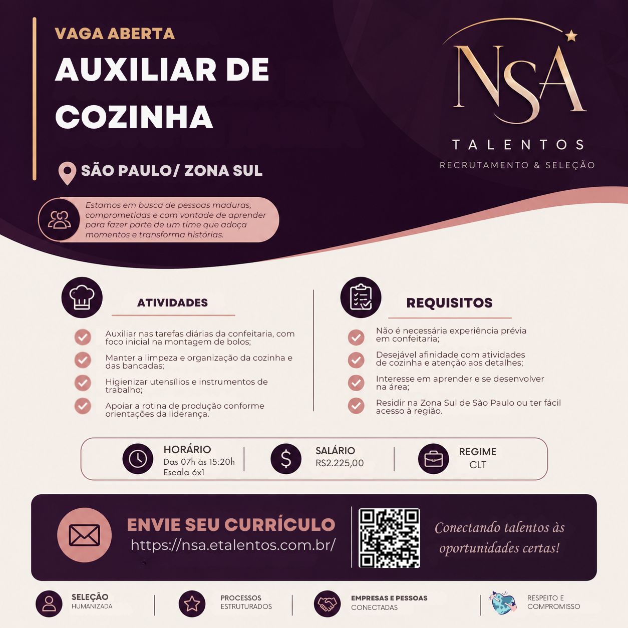 Auxiliar de Cozinha